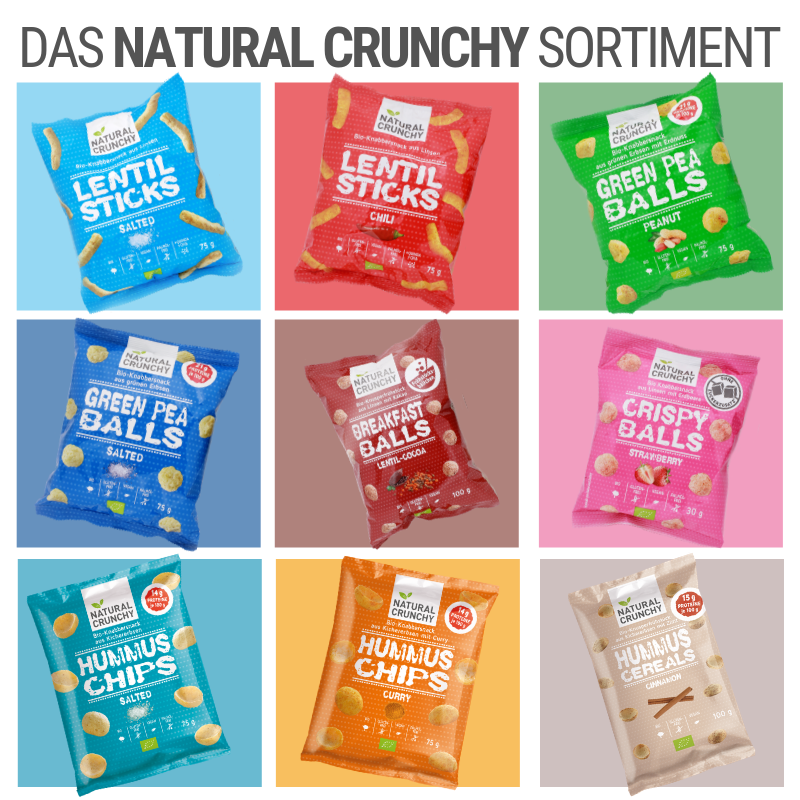 DasNCSortiment